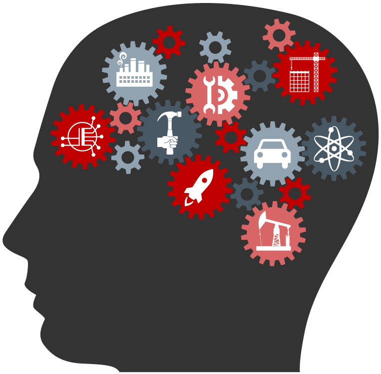 Engineering and Construction Industries